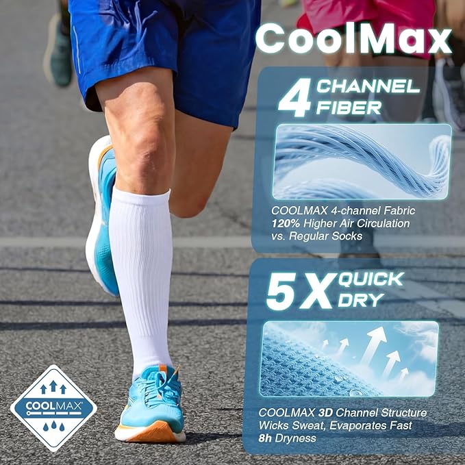 Rahhint Coolmax 20-30 mmHg Compression Running Socks, Long Distance Anti Blister Cushion Moisture Wicking Tall Athletic Socks