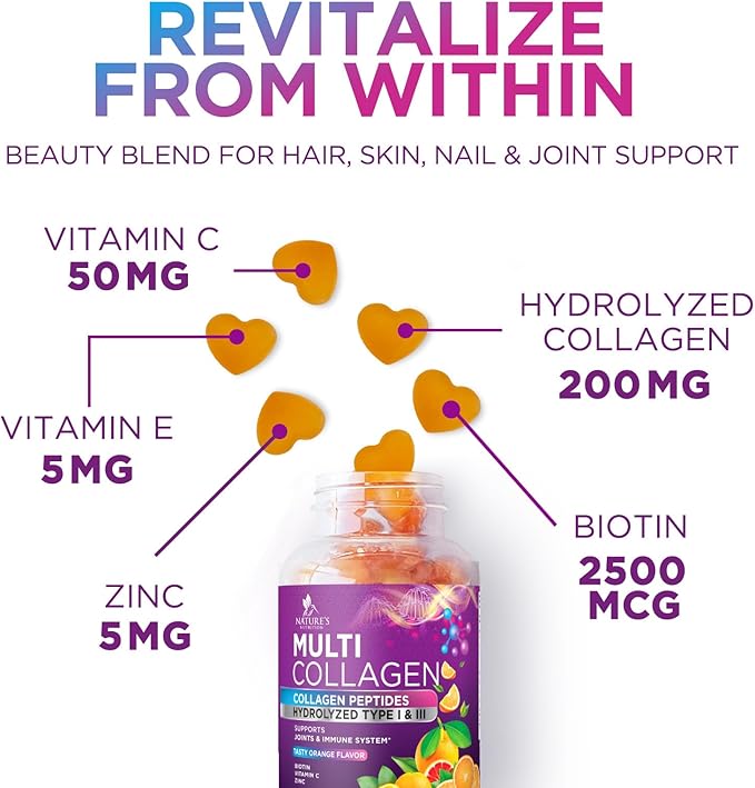 Collagen Gummies with 2500 mcg Biotin - Hydrolyzed Peptides Protein Type I & III Multi Collagen Supplement with Vitamin C & Zinc - Support for Hair, Skin, Nails, Tasty Orange Flavor - 120 Gummies