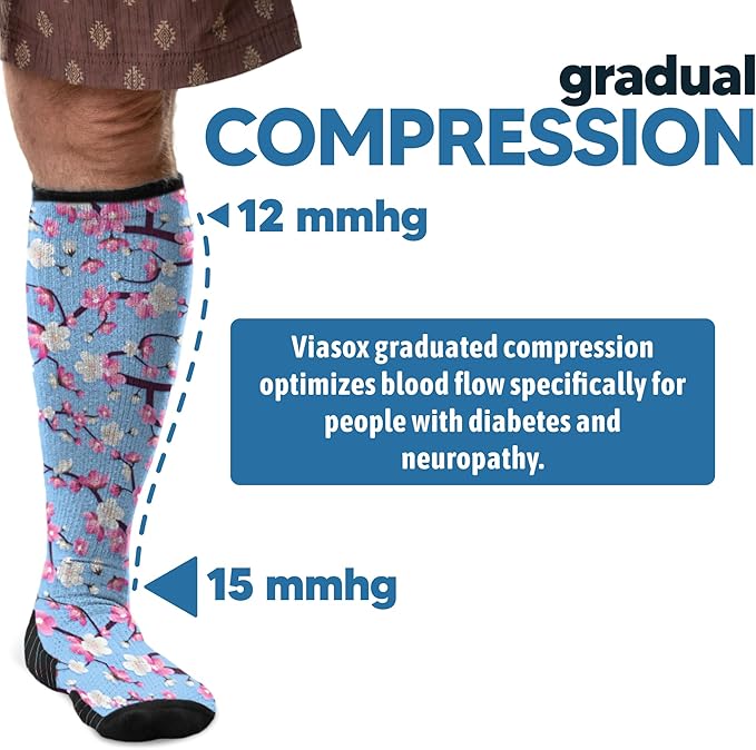 Viasox Compression Socks for Women and Men, Knee High Socks 12-15 mmhg Circulation Support for Flight, Travel, Daily