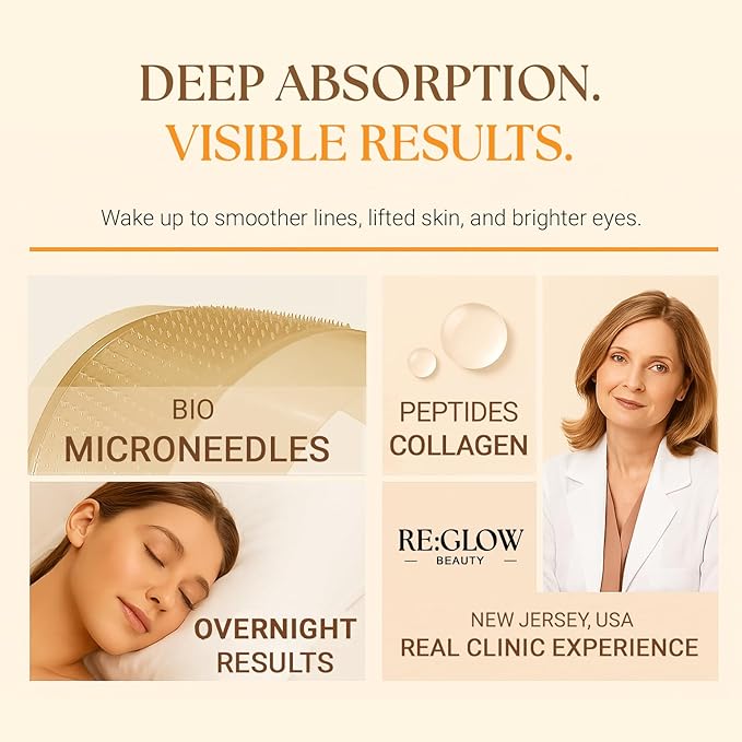 ReGlow Micro-Infusion Eye Patches – Anti-Aging Under Eye Mask with Hyaluronic Acid, Collagen & Peptides – Helps Reduce the Look of Dark Circles, Puffiness & Fine Lines - 1 Pair