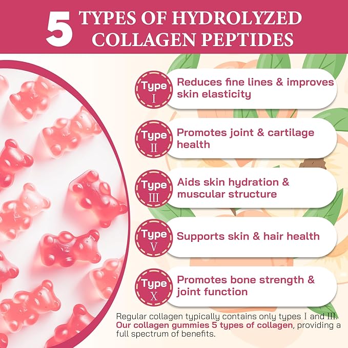 Collagen Gummies for Women, Hydrolyzed Collagen Peptides Type I, II, III, V, X, 0 Sugar, Collagen Gummies for Skin, Wrinkles, Hair, Nails, Digestive, Immune Health, 180 Collagen for Women Gummies