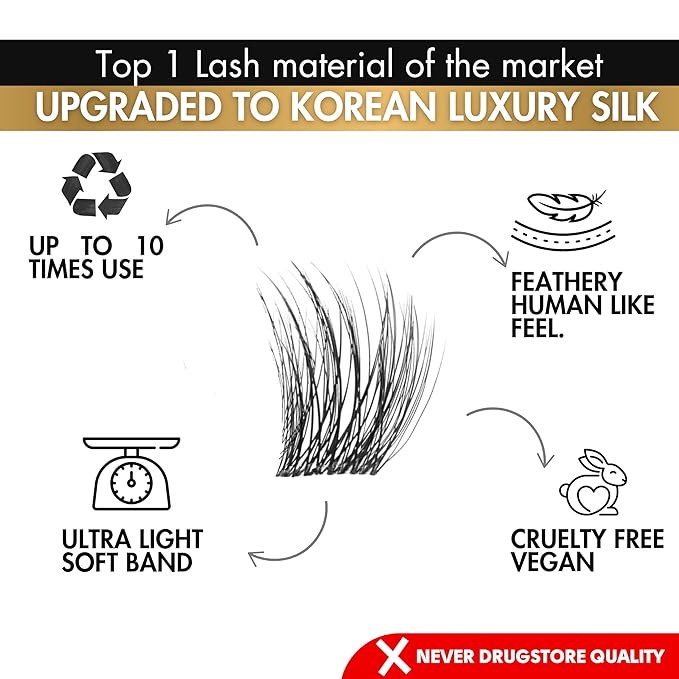 GAZELLE Luxury Natural Lash Clusters, Soft Korean Silk PBT Fibers, DIY Cluster Eyelash Extensions, Comfortable Wear, Lasts 10 Days – Sensual – 16mm