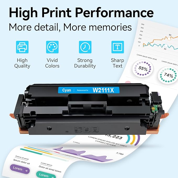 206X Toner Cartridges 4 Pack High Yield with Chip Replacement for 206X 206A HP Toner Cartridges Set for Color Laserjet Pro MFP M283fdw M283cdw M283fdn Pro M255dw M255nw M283 M255 Printer | 206X Toner