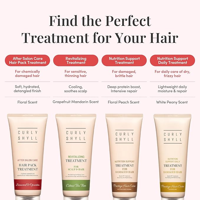 CURLYSHYLL After Salon Care Hair Pack Treatment | Deep Moisture & Care | Seaweed & Botanical Oils | Damaged Hair Treatment | 250ml