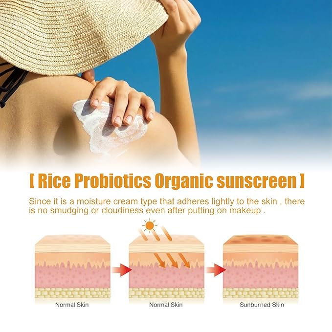 SPF50+ PA++++ Sunscreen with Rice Probiotics and Pumpkin Ferment, Reef Safe Organic Formula, Lightweight Moisturizer for All Skin Types, 1.41 FL OZ