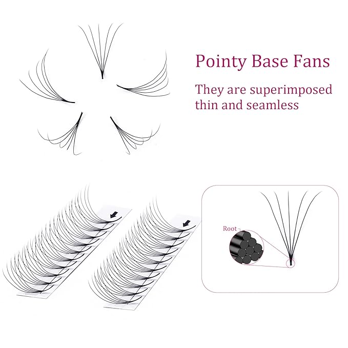 Lash Fans D Curl 0.07 14mm 5D Lash Extensions Pro Ponit Middle Stem Premade Eyelash Extensions Optinal 3D-20D Thickness 0.07 0.10 C D Curl 8-20mm Length (5D-0.07-D, 14mm)