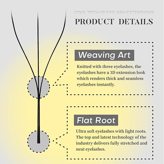 SEEDEW 3D Lash Extensions, 0.07mm LU/M Curl MIX8-15mm 12 Rows/Tray, W Shape Flat Stem, PBT Natural Eyelash Grafting for Beginner Artist, Lash Tech, Beauty Salon(3D-Matte Black-0.07-LU-MIX8-15mm)