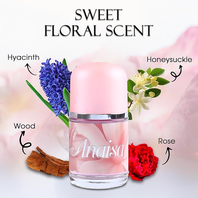 AFLUXE Women's Perfume Combo Set Milano Women&Anaisa Floral Fruity Fragrance Eau De Parfum Elegant 100ml Bottle Natural Spray Each for Daily Used