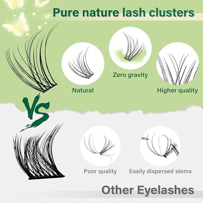 Natural Lash Clusters Kit 144Pcs DIY Lash Extension Kit Wispy Eyelash Extensions Kit D Curl 8-18MIX with Bond and Seal and tweezers with Thin Lash Band by KEYYOU（KIT-N04-D-8-18MIX）