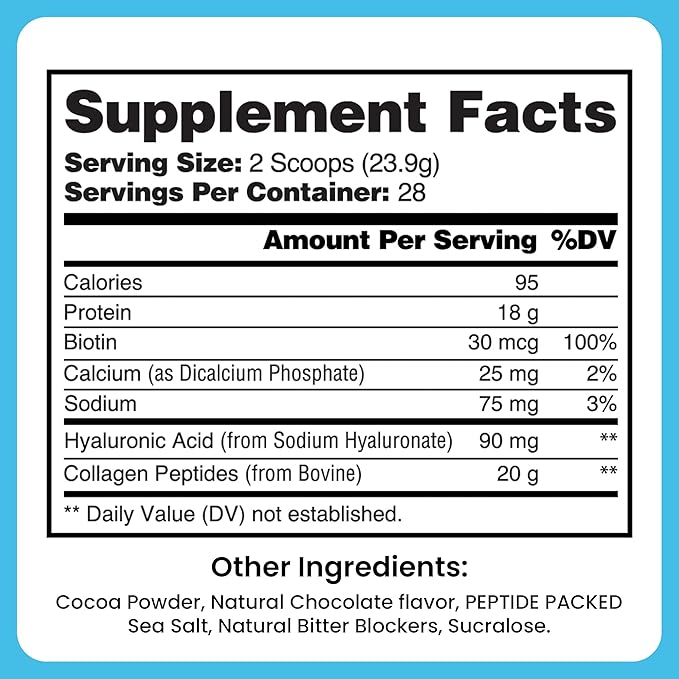 Wound Care Plus Collagen Peptides Powder Unflavored - Grass-Fed Hydrolyzed Collagen with 18g Protein - Supports Skin, Hair & Joint Health - Non-GMO, Keto Friendly