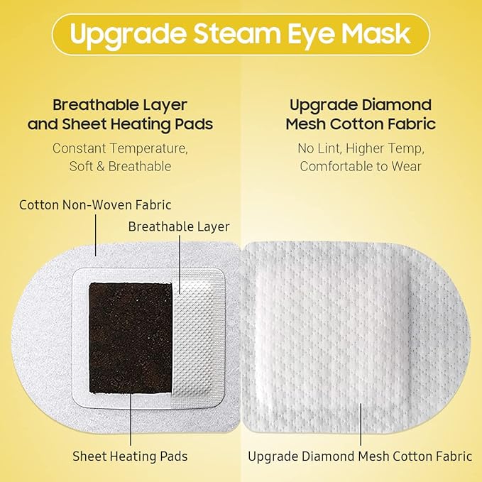 BeHoomi Steam Eye Mask, 10 Packs Heated Eye Mask, Self Heating Disposable SPA Warm Compress for Eyes Sleep Mask, Travel Essentials & Relaxation Gifts, Stocking Stuffers (Chamomile Scent)