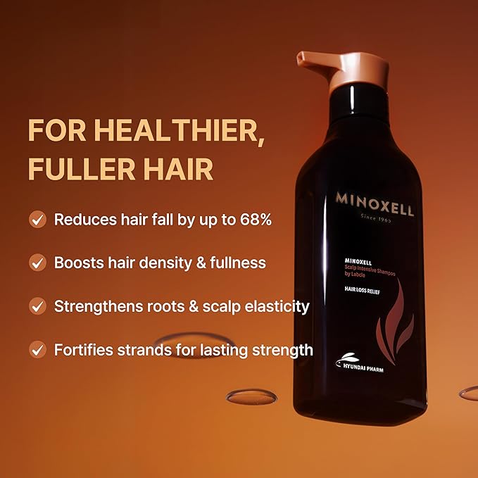 Korean Scalp Intensive Shampoo & Hair Growth Serum with Biotin | Korean Shampoo for Hair Loss, Hair Regrowth, Thinning Hair, Volume Boost & Damage Repair