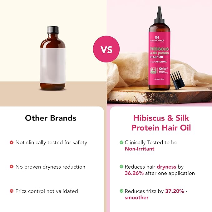 Botanic Hearth Hair Oil for Hair Growth & Hair Relaxer | Strengthening Dry, Frizzy, Damaged Hair & Scalp Treatment | Hibiscus Silk Protein Hair Oil – 6.7 Fl Oz
