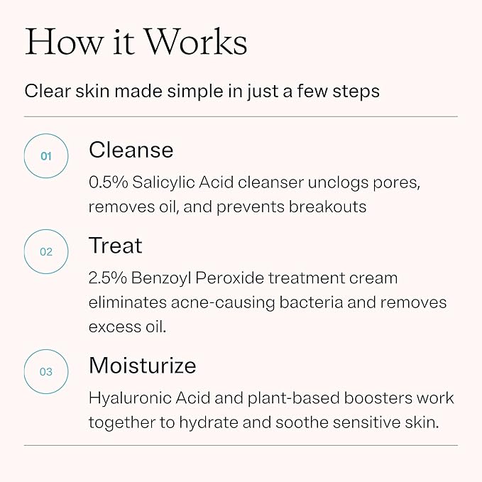 MDacne 3 Step Face Acne Treatment Kit, Benzoyl Peroxide Cream 2.5%, Salicylic Acid Cleanser, Niacinamide Moisturizer – Medicated Plant-Based Skincare for Adult & Teen Acne, 60 Day Kit