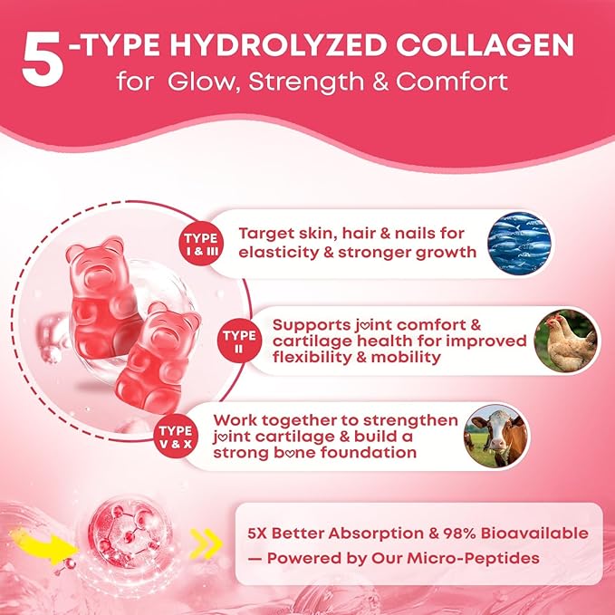 Collagen Peptide Gummies for Women & Men Sugar Free, Hydrolyzed Collagen with Biotin for Hair Skin Nails Digestion, Multi Collagen Protein Type I II III V X with Hyaluronic Acid & Vitamin C, 60 Count