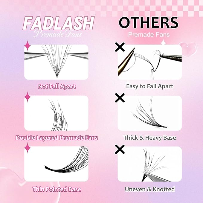 FADLASH Premade Lash Fans Double Layers Fluffy Premade Fans Eyelash Extensions 0.07 Thickness D Curl 10D Volume Lashes Premade Easy Fan Lashes (10D-0.07-D, 13mm)