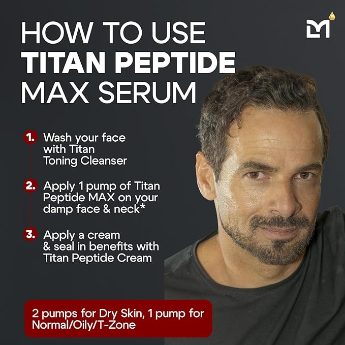 Man Labs Titan MAX Anti-Aging Peptides Serum for Face – Utra Potency Mens Peptide Serum Moisturizer – Skin Care Men – Face Serum Men – Anti Aging Serum – 10% Niacinamide, HA – All Skin Types–Unscented