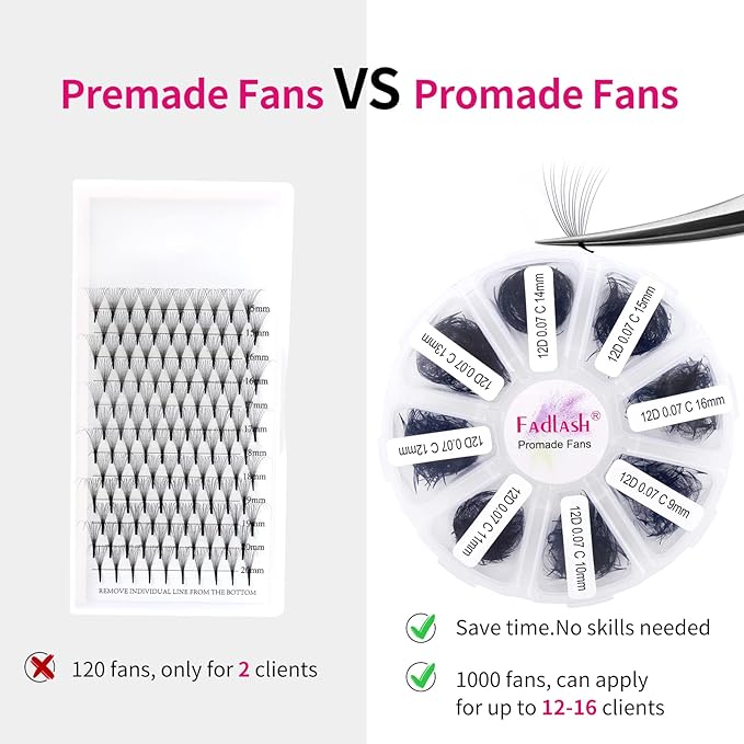 Volume Lash Extensions 1000pcs Premade Fans Eyelash Extensions Promades Eyelash Loose Fans Pointed Base 5D/8D/10D/12D/14D/16D 9-16mm/15-20mm Mixed Tray Avalible (12D-0.07C, 9-16mm)