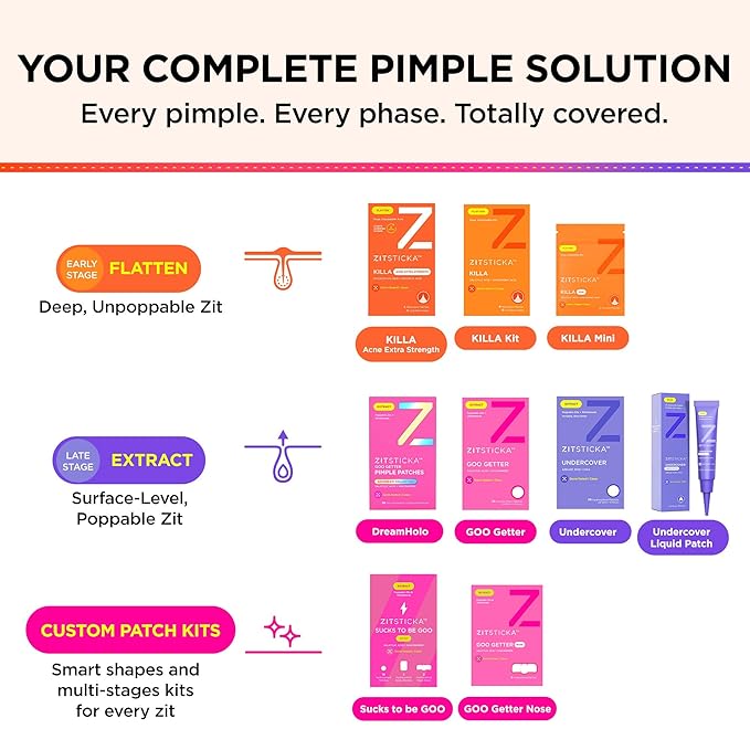 ZitSticka Pimple Patches for Face and Body, Goo Getter Hydrocolloid Patches to Cover Zits & Blemishes, Acne Patches or Zit Spot Stickers, Body Blemish Patch (Sucks to be Goo 23 Pack)