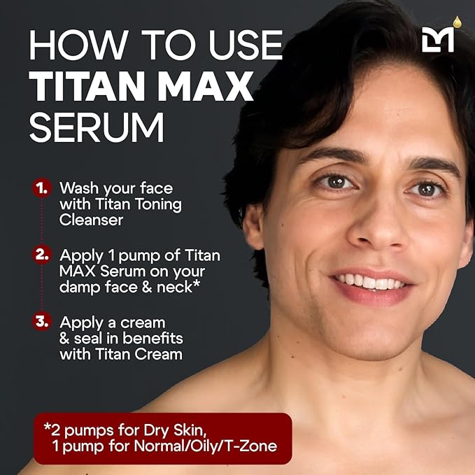 Man Labs Titan MAX Anti-Aging Face Serum for Men – Ultra Potency Mens Face Lotion – Skin Tightening Cream for Face – Mens Skin Care – Vitamin C & E, 10% Niacinamide, Hyaluronic Acid – Unscented