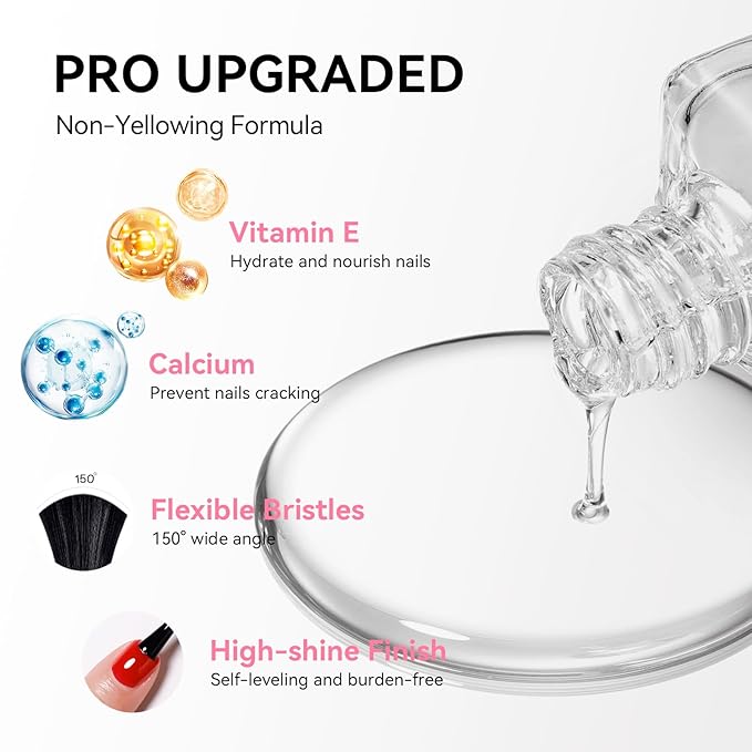 Nailshion Clear Top Coat and Sheer Pink Base Coat Ridge Filler Strengthening Anti Chip Nail Polish, Non Gel, Rich in Castor Oil, Salon Quality, High Glossy Quick Dry Home DIY Nail Art Gift Set