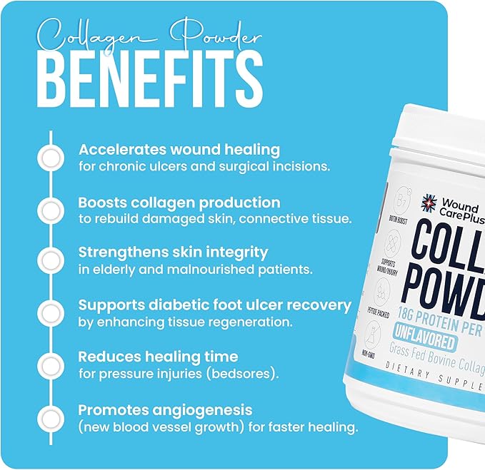 Wound Care Plus Collagen Peptides Powder Unflavored - Grass-Fed Hydrolyzed Collagen with 18g Protein - Supports Skin, Hair & Joint Health - Non-GMO, Keto Friendly