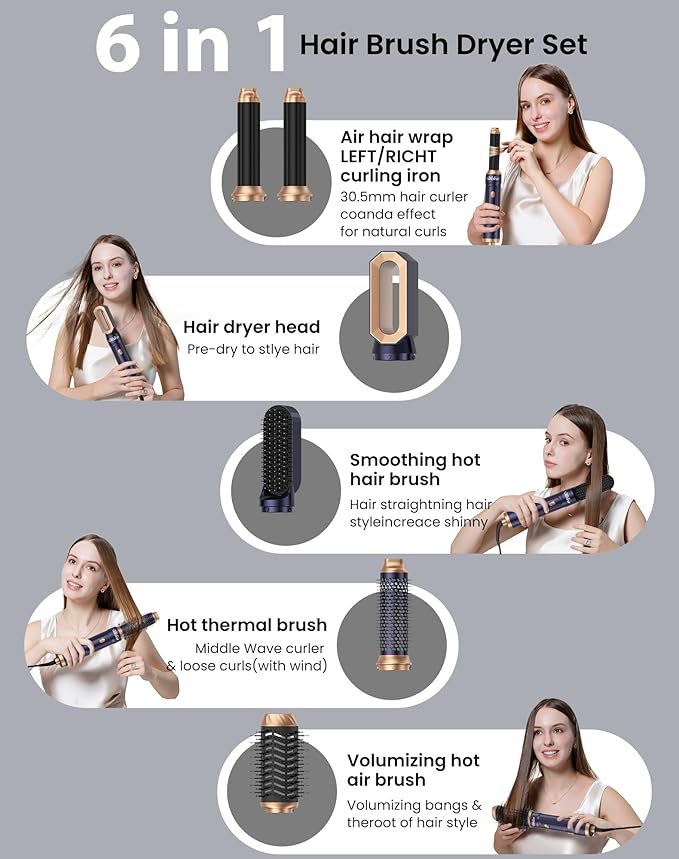 Ukliss Hair Dryer 6 in 1 & Blow Dryer Brush | Controlled Airflow for Effortless Auto-Wrap Curls & Frizz-Free Shine, Salon Styling at Home for All Hair Types with ALCI Plug,Blue