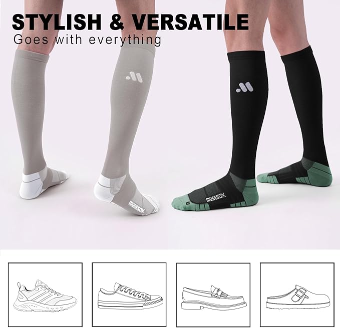 Compression Socks for Women and Men,Knee High 15-20mmHg Graduated Circulation Support(3 Pairs)for Nurses,Pregnant,Travel