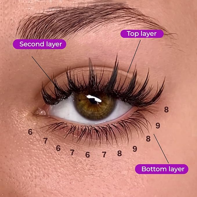 SAIGON LASH Anime Lash Kits Promade Fans –3D & 12D Wispy Volume Lashes, CC Curl 0.07, Mixed Length 6–13mm, Loose Handmade Extensions for Lash Artists (Black-CC-0.05-6 - 13mm)