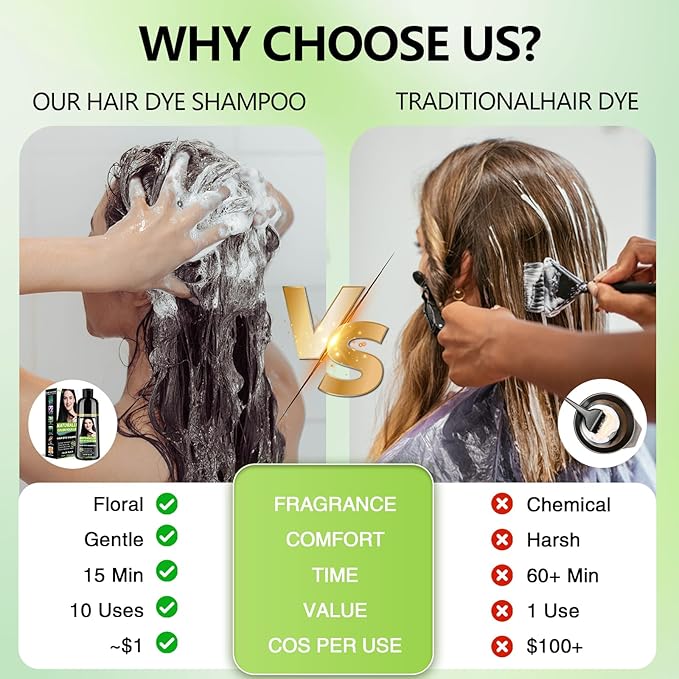 Vireo Color Black Hair Dye Shampoo for Women & Men, 15 Min Gray Coverage, 3 in 1 Semi-Permanent Color with Natural Herbal Ingredients