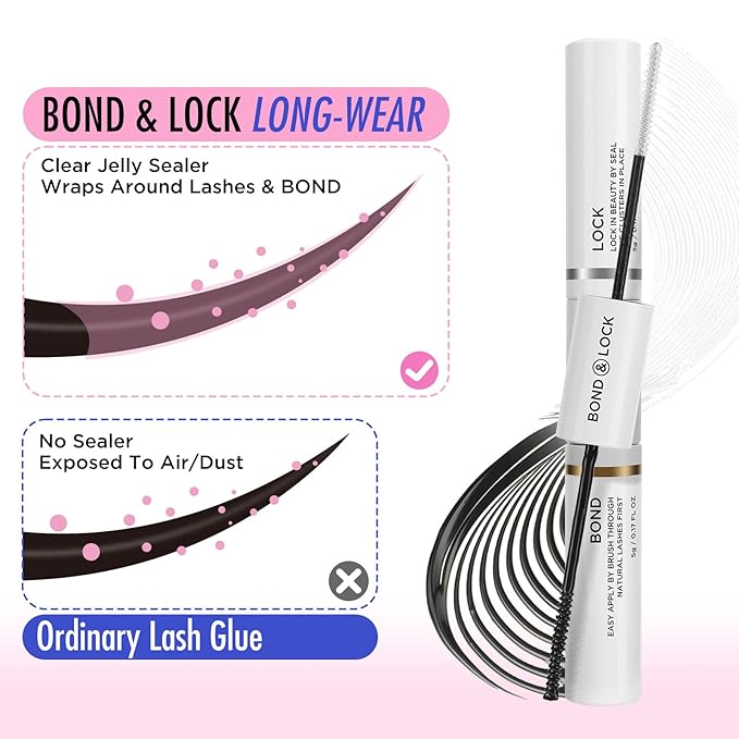BEPHOLAN Lash Bond and Seal, DIY Eyelash Extension Bond & Seal, Lash Glue Mascara Infused with Biotin & Vitamin E–Super Strong Hold & Latex Free, Suitable for Sensitive Eyes, 0.30 oz