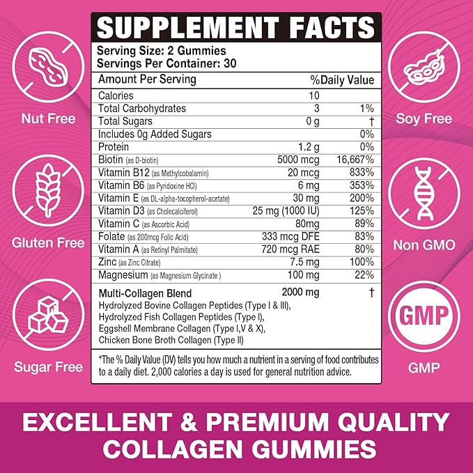 VAJYKEWJY Vegan Collagen Gummies for Women & Men - with Biotin, Vitamin C, & Zinc for Skin Radiance, Hair Growth, Strong Nails, & Joint Support, 60 Count