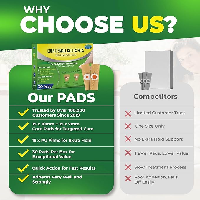 Corn Remover Pads for Feet Toes: 30-Pack Salicylic Acid Extra Strength Treatment - Fast Effective Medicated Bandages for Kids Adults Seniors Teens Athletes Runners Hikers Workers Men Women