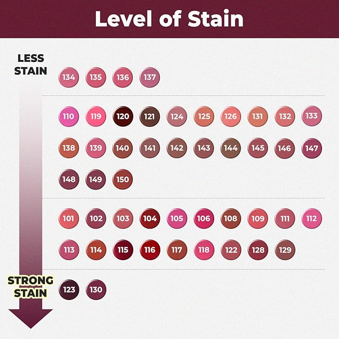 Laka Fruity Glam Lip Tint Mini, 1.9g/0.07oz, Glowing Lip Stain with Wide Color Spectrum, Hydrating & Lightweight Texture, Long-Lasting Bold Stain, Non-Sticky, Vegan, K-Beauty (#131 Creamcha)