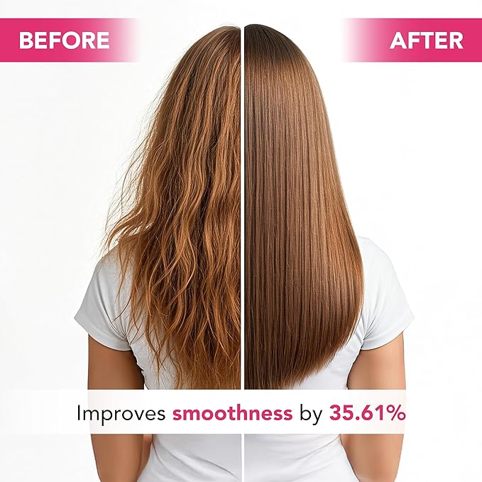 Botanic Hearth Hair Oil for Hair Growth & Hair Relaxer | Strengthening Dry, Frizzy, Damaged Hair & Scalp Treatment | Hibiscus Silk Protein Hair Oil – 6.7 Fl Oz