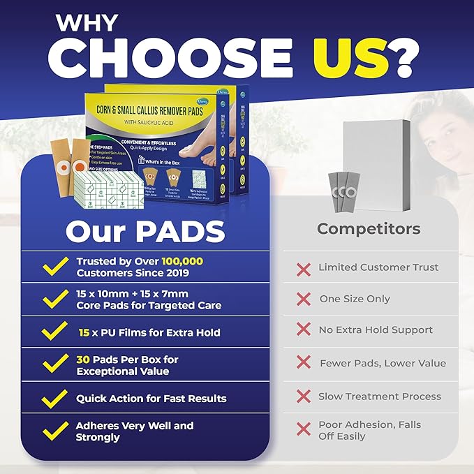 Ulensy Corn Remover Pads for Feet Toes: 2 Boxes of 30 Pack Salicylic Acid Extra Strength Treatment - Fast Effective Medicated Bandages for Kids Adults Seniors Teens Runners Workers Men Women 60 Blue