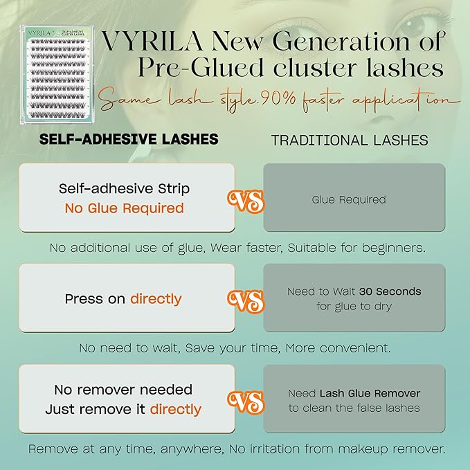 VYRILA Self-Adhesive Lash Cluster, 120pcs Pre-Glued Clusters, Pop-On Faux Eyelashes, 3D Band D Curl Natural Look Lahses, Easy to Apply, Reusable 0.05mm Eyelash Extensions (Green Hush-D-0.05-10-16mix)