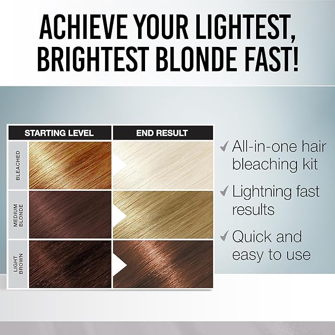 Punky Colour Lightning Fast 40 Volume Hair Bleach Kit - At-Home Lightening & Toning, Vibrant Hair Dye for Women