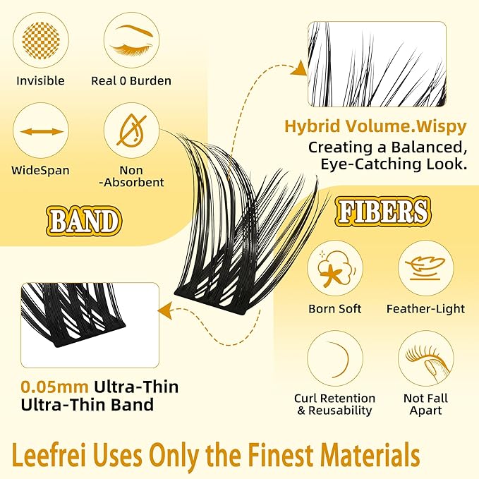 Leefrei Eyelash Cluster 10-18mm Wispy Eyelash Clusters D Curl DIY Lash Extension Natural Lash Clusters Individual Lashes (LF01 Lashes Only)