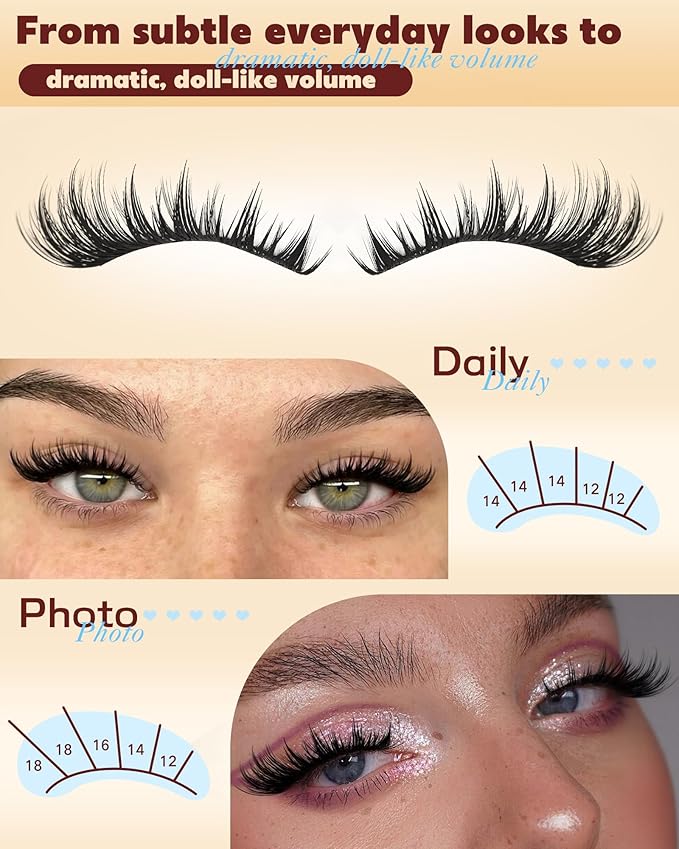 TOOCHUNAG Lash Clusters Kit 12-18mm Manga Eyelash Clusters Kit 144pcs Thick Anime Lashes Clusters Volume Individual Lash Extension Kit Spiky Cluster Eyelashes Extensions with Lash Bond,Seal,Tweezers
