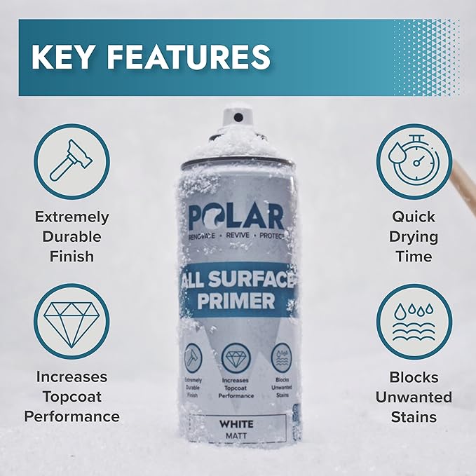 Polar All Surface Primer Matte Gray - 6 x 13.5 Fl Oz - Ideal for Wood, Metal, Plastic, Brick - Enhanced Adhesion & Quick Drying