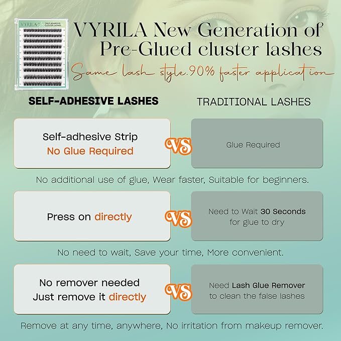 VYRILA Self-Adhesive Lash Cluster, 140pcs Pre-Glued Clusters, Pop-On Faux Eyelashes, 3D Band D Curl Natural Look Lahses, Easy to Apply, Reusable 0.05mm Eyelash Extensions (Green Muse-D-0.05-10-16mix)