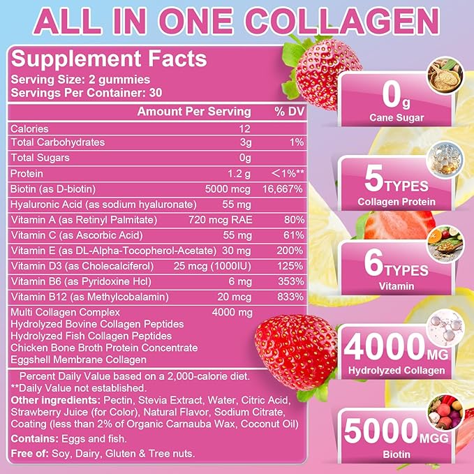 Multi Collagen Peptides Gummies, Type I, II, III, V, X - Hydrolyzed Collagen Peptides with Biotin, Hyaluronic Acid, Supports Healthy Skin, Strong Nails & Thick Hair, 60 Count, 2 Pack