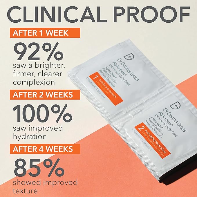 Dr Dennis Gross Alpha Beta Universal Daily Peel: for Uneven Tone or Texture and Fine Lines or Enlarged Pores, (5 Treatments)