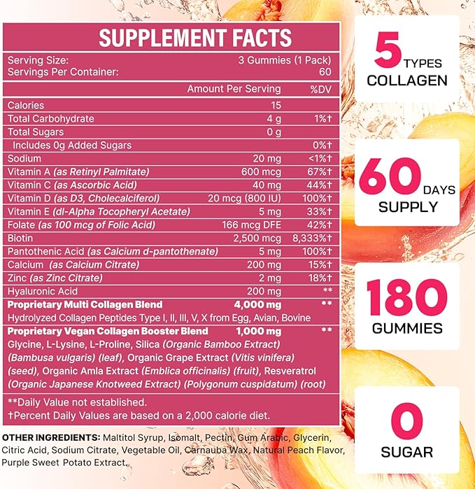 Collagen Gummies for Women, Hydrolyzed Collagen Peptides Type I, II, III, V, X, 0 Sugar, Collagen Gummies for Skin, Wrinkles, Hair, Nails, Digestive, Immune Health, 180 Collagen for Women Gummies