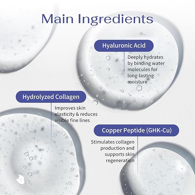 Koreana Skin GHK-Cu Copper Peptide Hydrogel Face Mask Anti-Aging Collagen Booster for Skin Repair, Firming, Fades Acne Scars & Redness. K-Beauty Sheet Mask Treatment