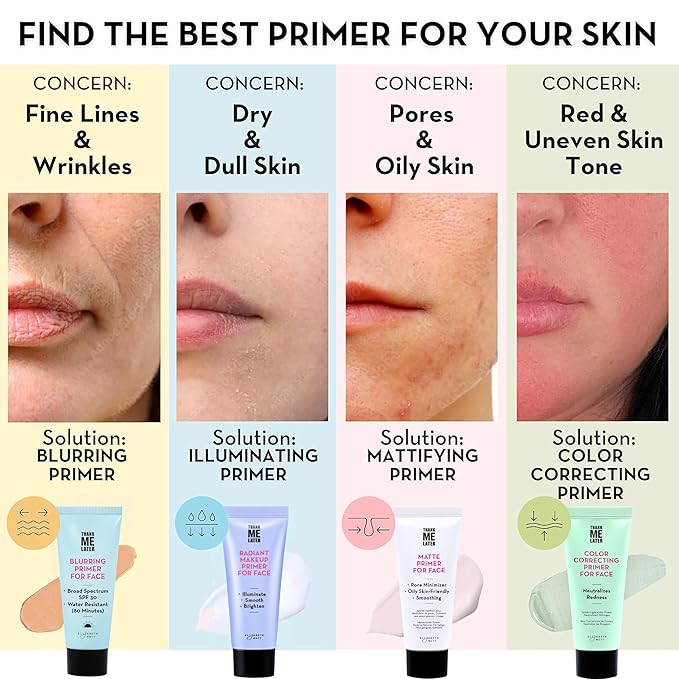 Elizabeth Mott Thank Me Later Face Primer - Mattifying Makeup Base Primer for Shine and Oil Control - Pore Minimizer, Smooths Wrinkles and Fine Lines – Long-Lasting Makeup Gripping Formula, 30g