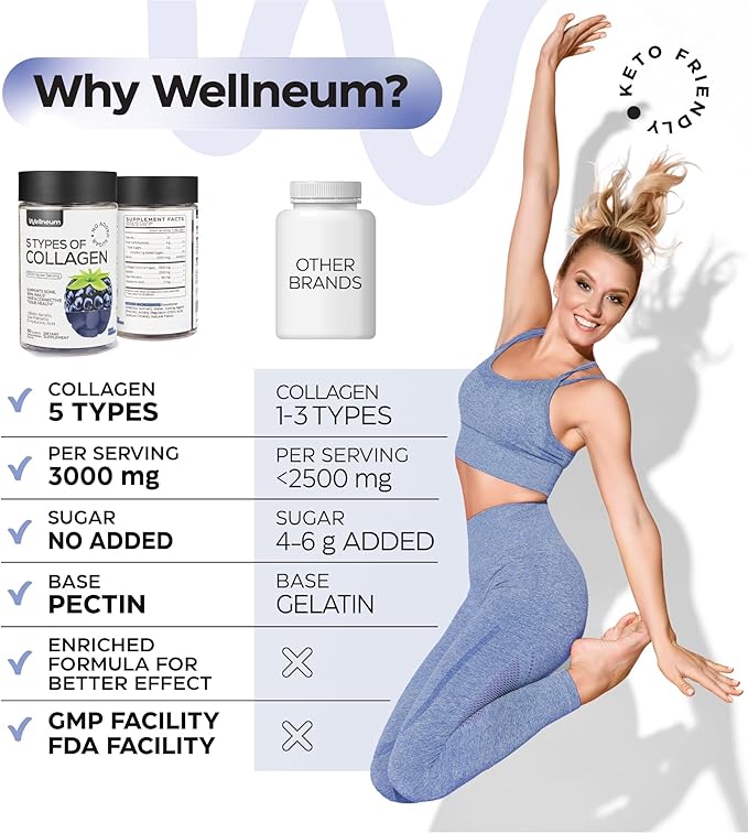 Collagen Peptide Gummies for Women and Men - Collagen Gummy Supplement for Healthy Hair, Skin, Nails and Bones - Hyaluronic Acid, Biotin, Keratin, Saw Palmetto - Sugar Free, No GMO and Gluten, 60 Pcs