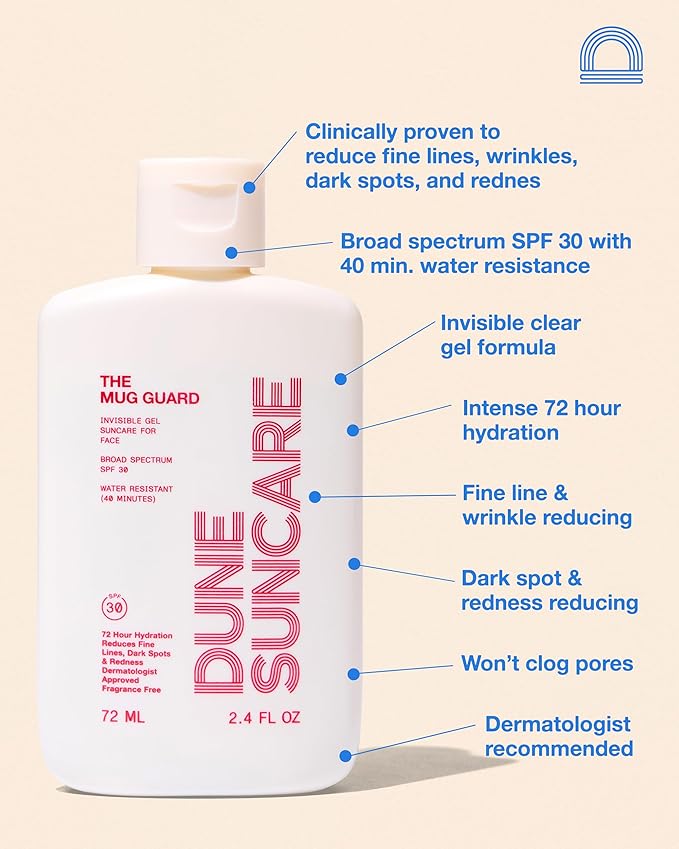 The Mug Guard Gel Sunscreen for Face - Reef Safe, Water-Resistant & Lightweight Sunscreen w/ 72 Hour Hydration - Anti-Aging, Non-Greasy Sunblock Lotion - Fragrance-Free SPF 30 Sun Lotion (2.4 Fl Oz)