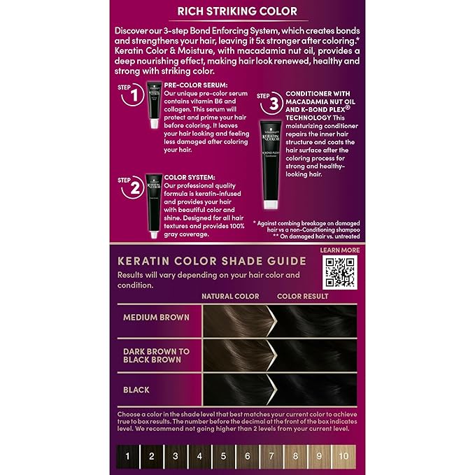 Schwarzkopf Keratin Permanent Hair Dye Cream, 1.2 Jet Black, Professional Quality Color for Up to 100% Gray Coverage, Bond Enforcing System